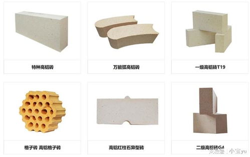 深耕耐火科技，賦能化工能源——河南四季火集團(tuán)耐火材料全鏈服務(wù)