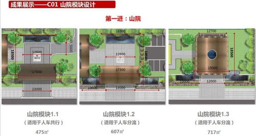 《某集團(tuán)產(chǎn)品線展示區(qū)景觀標(biāo)準(zhǔn)化模塊使用手冊》圖文設(shè)計制作指南